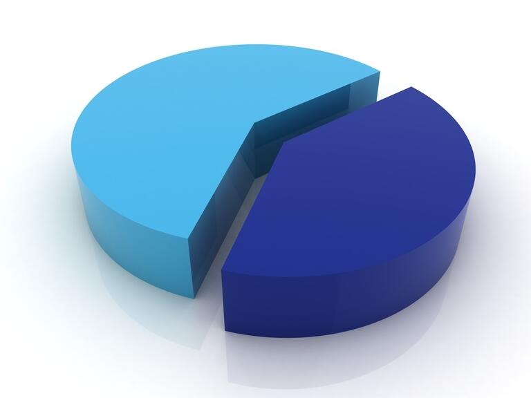 The Merits Of A Balanced 60/40 Portfolio In The 2020s (NYSEARCAAGG