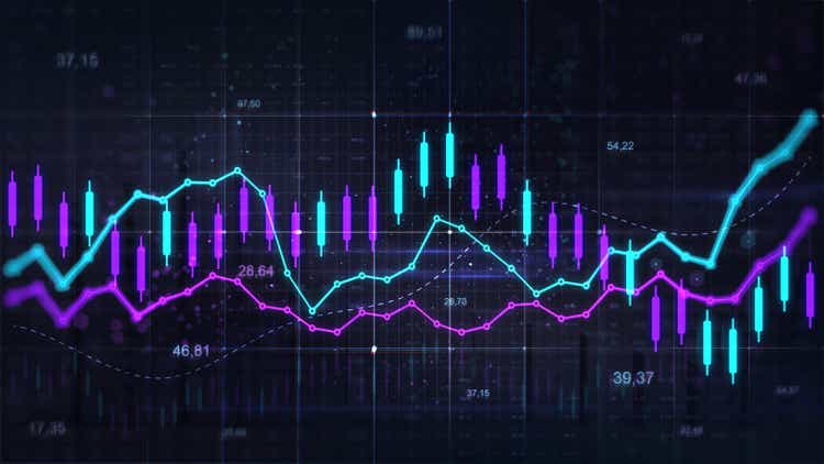 Stock market trading graph. Trading trends and economic development.