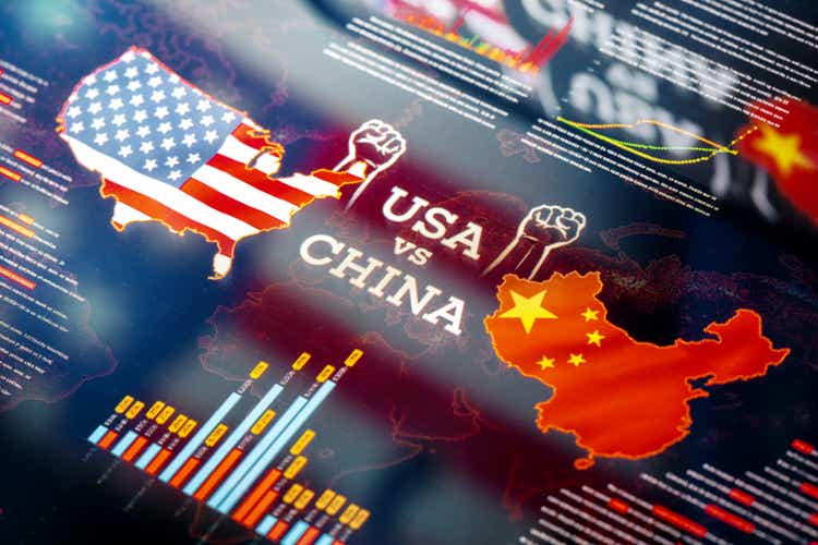 USA against China Trade War and Sanctions