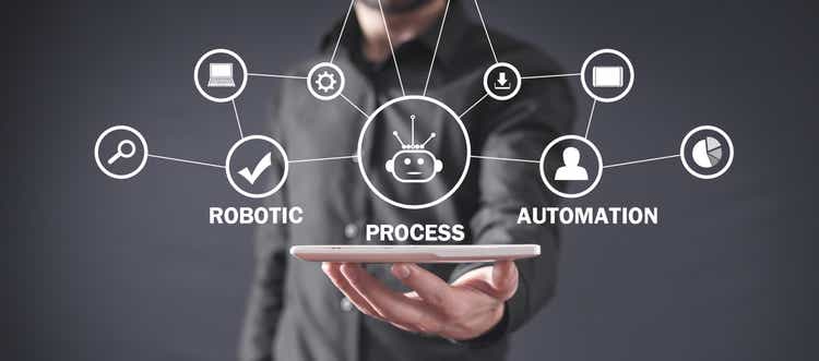 RPA-Robotic Process Automation. Business, Technology