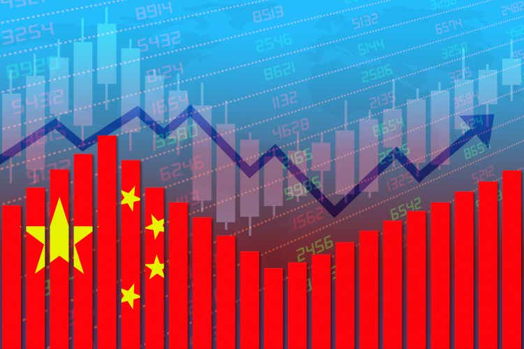 China Economy Improves and Returns to Normal After Crisis