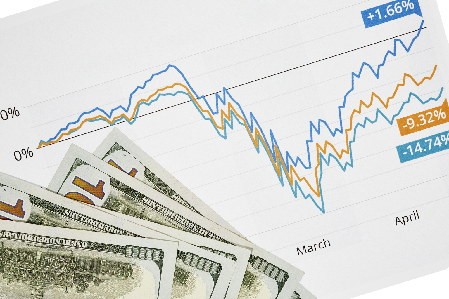 seekingalpha.com - Doug Noland - Weekly Commentary: Sloppy