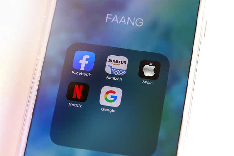 Tel Aviv, Israël - 28 Mai 2020 : Icônes Faang Big Tech (Facebook, Amazon, Apple, Netflix &Amp; Google). Faang Est Un Acronyme Des 5 Actions Fortes De L’indice Nasdaq Technology Stocks.