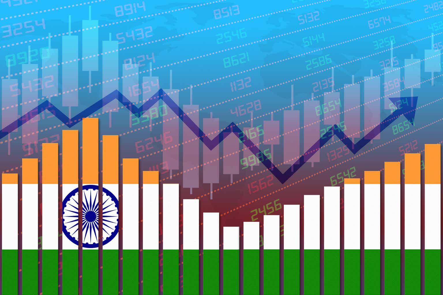 INDA: A Steeper But Not Unreasonable Price For India's Growth Story