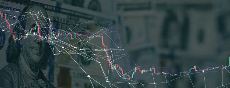 Forex, Commodities, Equities, Fixed Income and Emerging Markets: the charts and summary info show about "Business statistics and Analytics value"