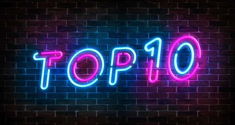 Top 10 neon blue and pink light text on empty red brick wall banner. Bright sign of top ten list winners at night. Design template of modern signboard or advertising.