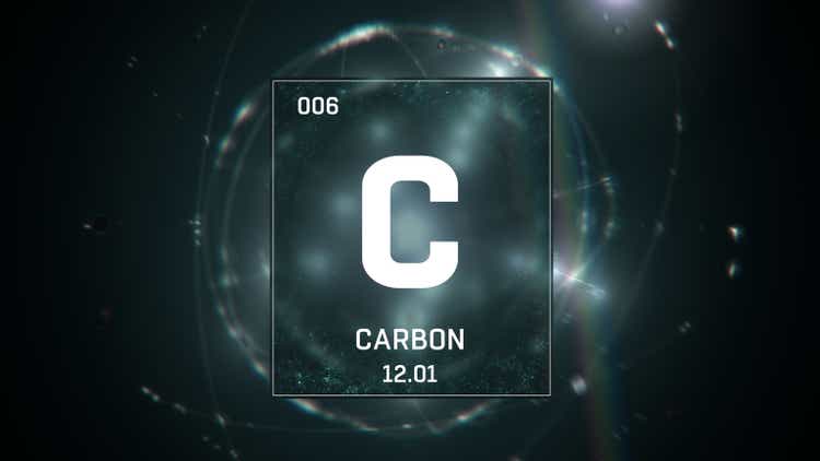 Carbon as Element 6 of the Periodic Table 3D animation on green background