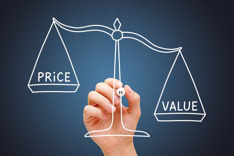 Value Price Scale Business Concept