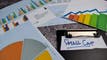 Small-caps showing signs of potential breakout – BTIG article thumbnail