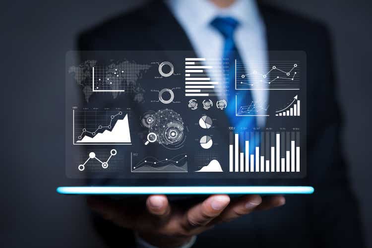 Informe de análisis de datos e indicadores clave de rendimiento en el panel de información para la estrategia empresarial y la inteligencia empresarial.