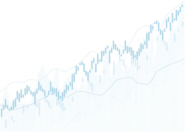 Business candle stick graph chart of stock market investment trading, Bullish point, Bearish point. trend of graph vector design.