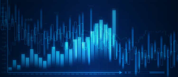 Stock market or forex trading graph in graphic concept suitable for financial investment or Economic trends business. Abstract finance background. illustration