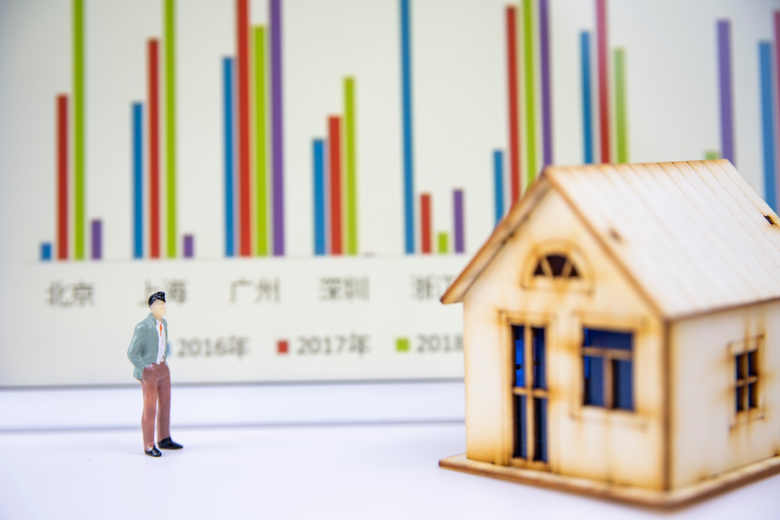 China Overseas Land Stock (CAOVF)Should You Buy On New Borrowing