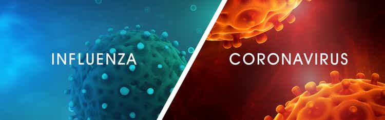 Influenza vs. Coronavirus - The Differences