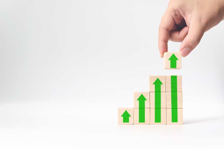 Dividends and defensive sectors attract investor capital as recession ...