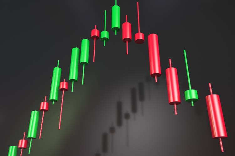Trend reversal on an interval chart. Japanese candles view.