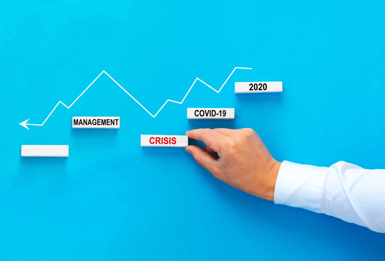 Weekly Commentary: Significant Step For Crisis Dynamics