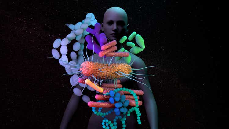 The human Microbiome, genetic material of all the microbes that live on and inside the human body.