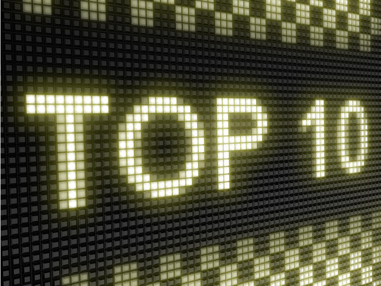 10 Dividend Growth Stocks For October 2021