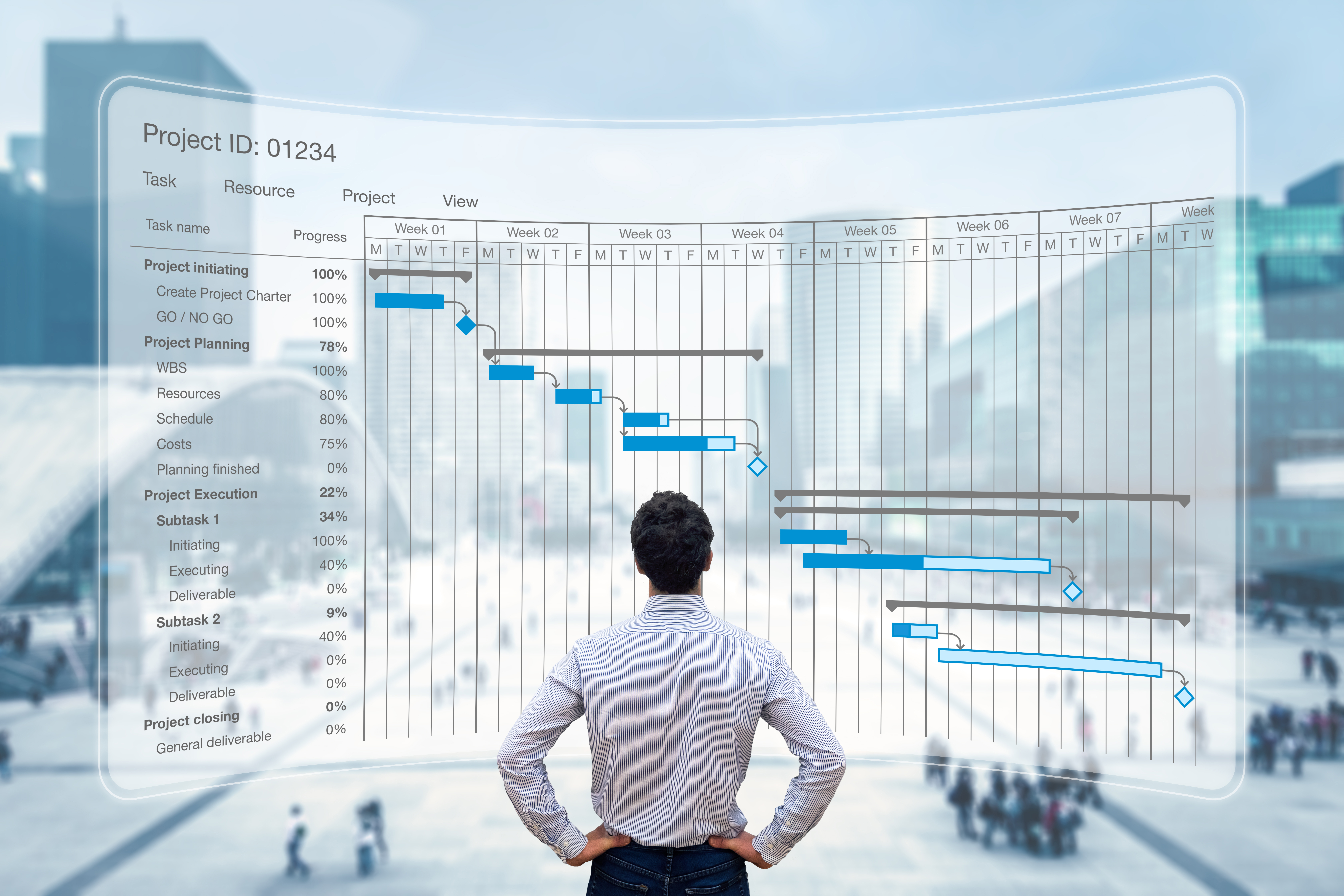 monday.com IPO: A Tough Business (NASDAQ:MNDY) | Seeking Alpha