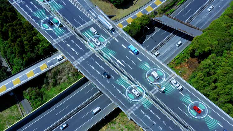 Automotive technology concept. ITS (Intelligent Transport Systems). ADAS (Advanced Driver Assistance System). ACC (Adaptive Cruise Control).