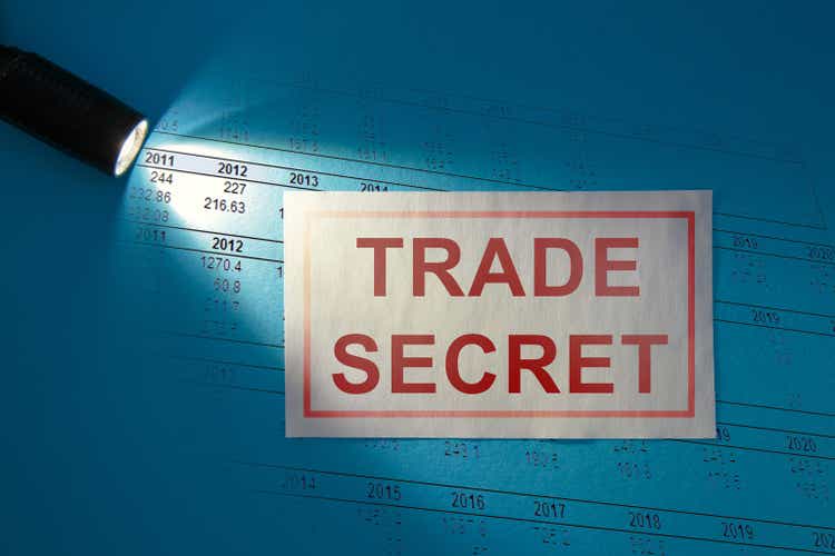 Trade Secret - inscription on a white card