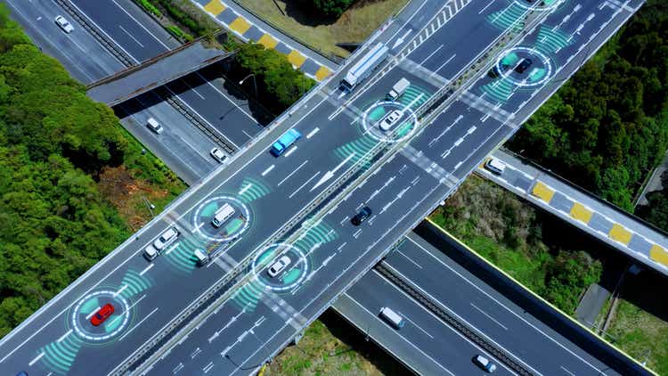 Automotive technology concept. ITS (Intelligent Transport Systems). ADAS (Advanced Driver Assistance System). ACC (Adaptive Cruise Control).