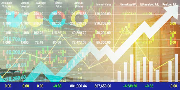 Stock financial investment index data background for business presentation and report show successful investment on preperty development with urban skyscraper background.