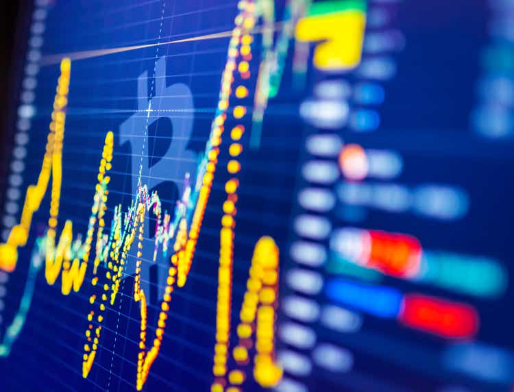 Analyse des données sur le marché de la crypto-monnaie d'échange : les graphiques de bougies, les barres et d'autres indicateurs d'analyse commerciale sont affichés.  Le prix de l'analyse change la crypto-monnaie BTC en USD - Bitcoin / US Dollar.