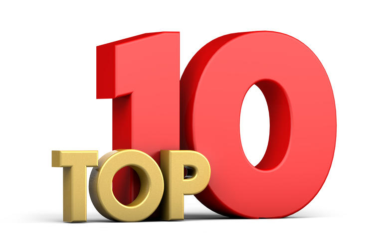 Top Net Payout Yields - July 2021