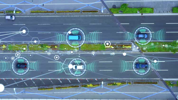 Automotive technology concept. ITS (Intelligent Transport Systems). ADAS (Advanced Driver Assistance System). ACC (Adaptive Cruise Control).