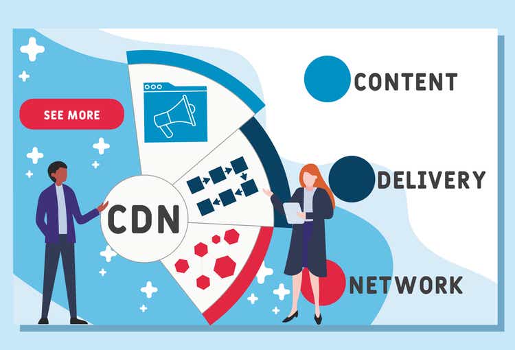 Plantilla de diseño de sitio web vectorial. CDN - acrónimo de Content Delivery Network, concepto de negocio.