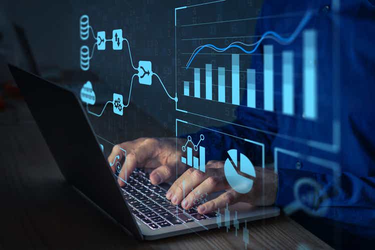 The analyst works with the business analytics and data management system on the computer to create a report with KPIs and metrics linked to the database.  Corporate strategy for finance, operations, sales, marketing