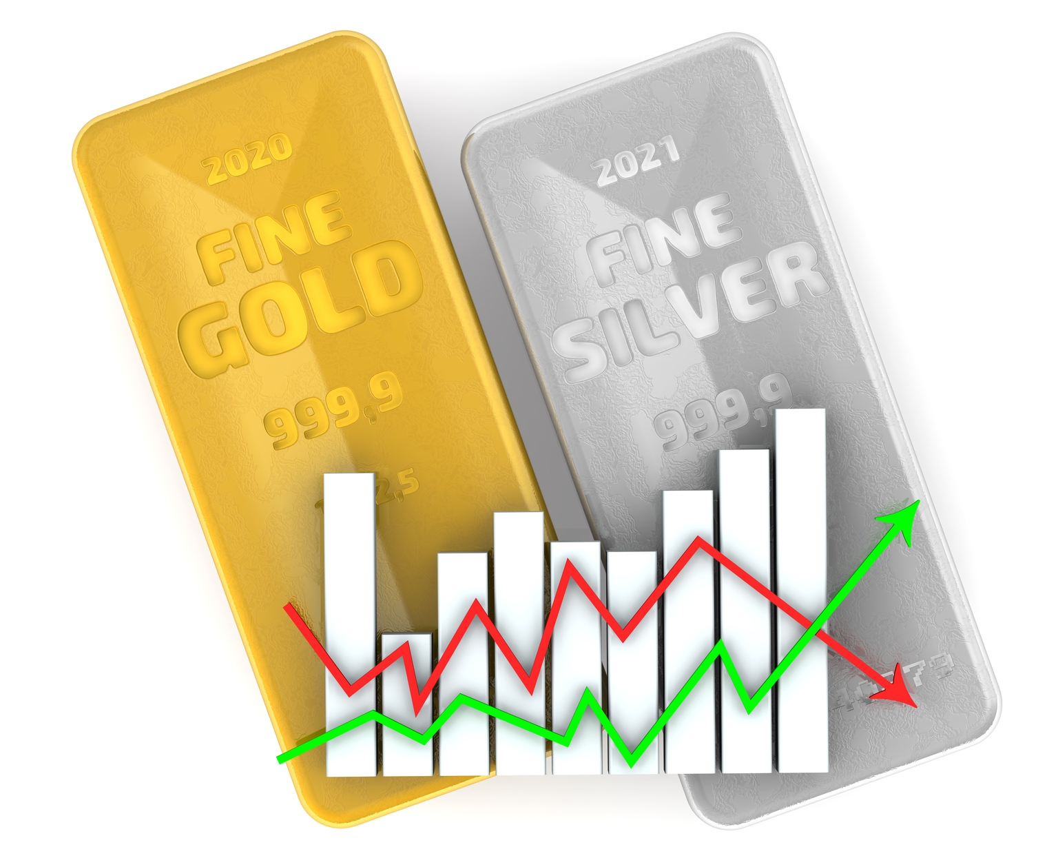 MarketWireDaily — Gold's Next Move Hinges On One Thing