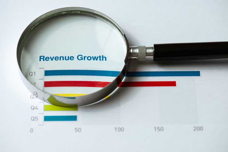 Revenue-Growth