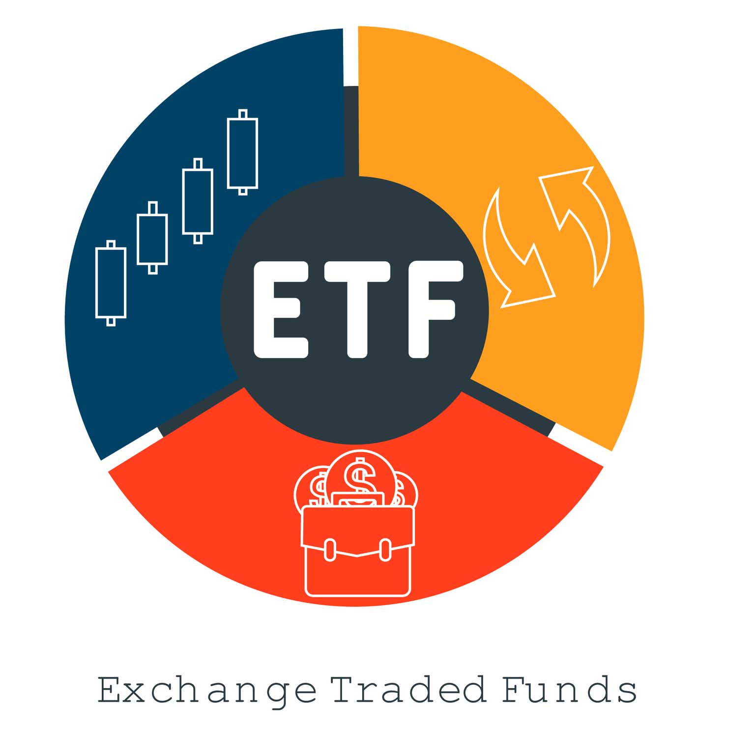 JPMorgan Equity Premium Income ETF: Looking Inside The Black Box ...