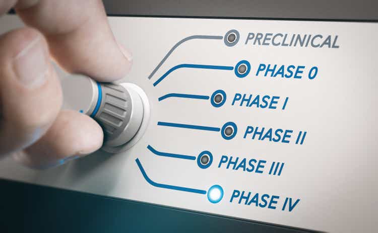 Medical Research, Phases of Vaccine Clinical Trials.