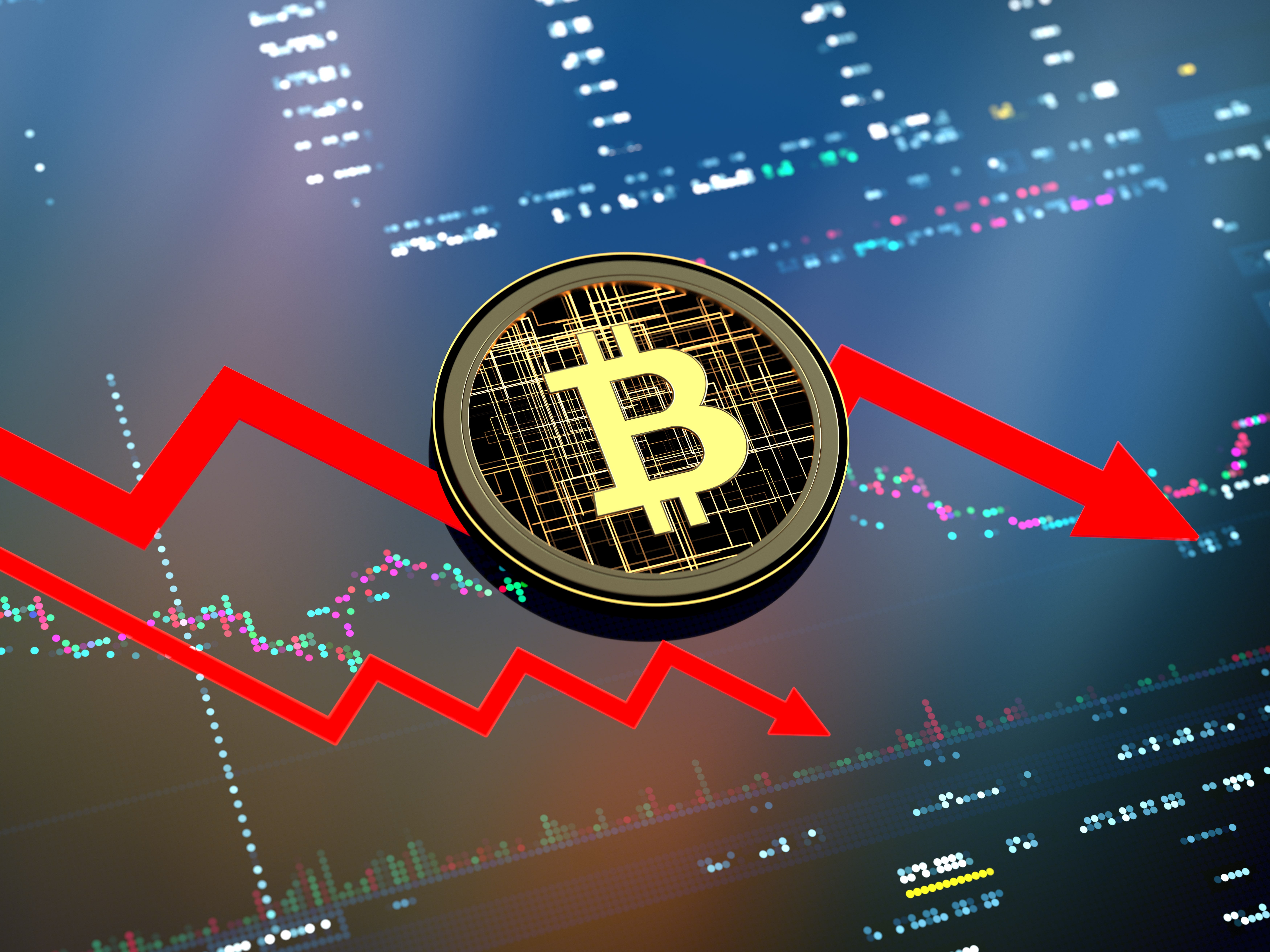 Why did bitcoin drop today? Weakness across the board  (Cryptocurrency:BTC-USD)