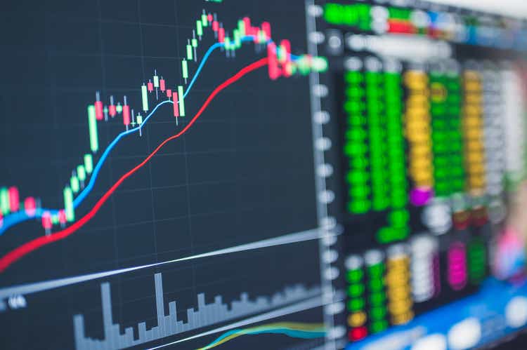 Online trade business Financial stock market investment trading graph. Candle stick graph chart. Currency exchange rates. Bullish , Bearish market stage trend on technology abstract background