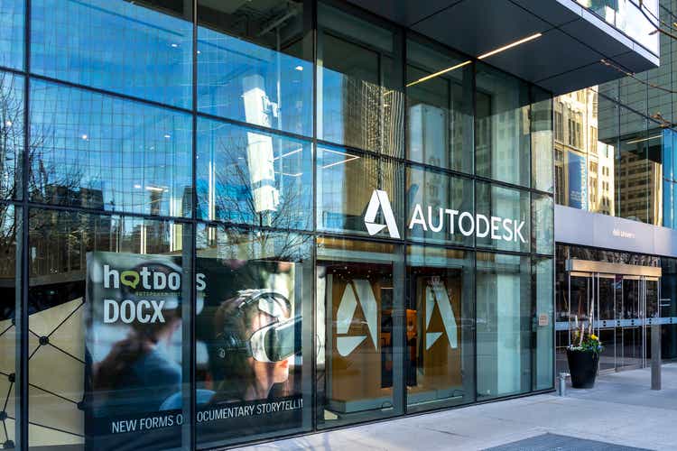 Autodesk Stock Can Outperform - Attractive Valuation (NASDAQ:ADSK)