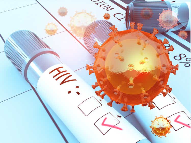 HIV test positive, hiv virus