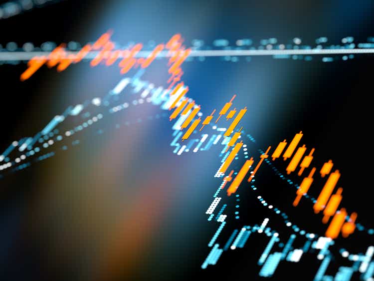 Church & Dwight attracts cautious initiation from Evercore ISI with valuation still high