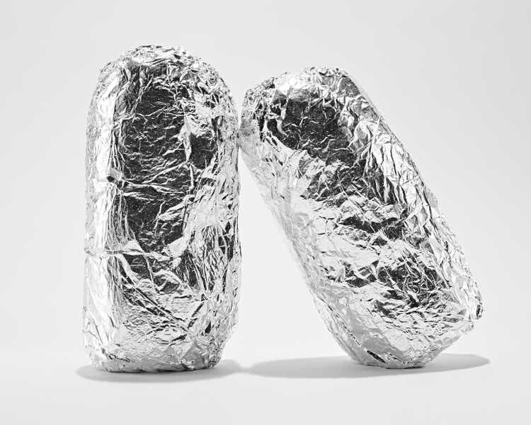 Burritos Wrapped in Foil