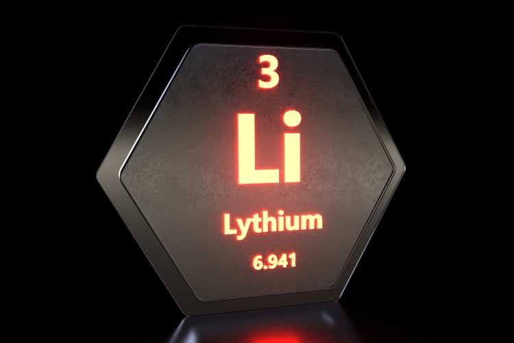 Lithium - Li - chemical element Sign with atomic number and atomic weight. Chemical element of periodic table. Molecule And Communication Background. Purple glowing text.3d render illustration.