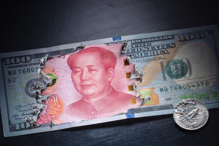 China taking over the dollar