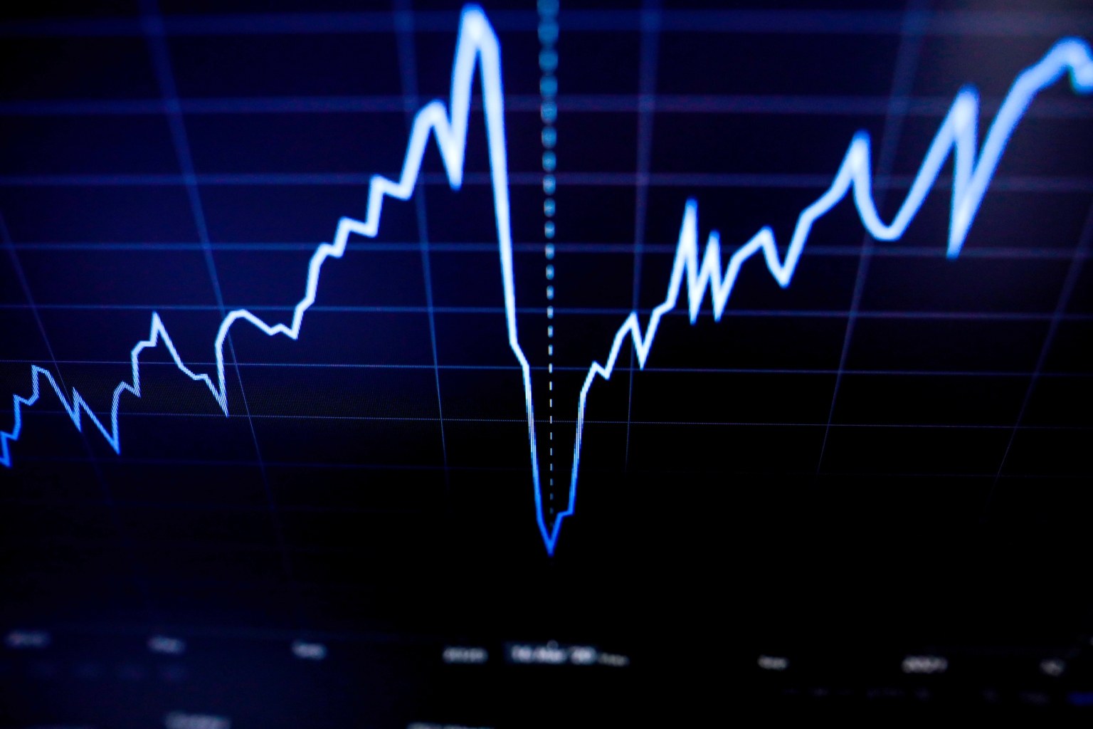 Dow, S&P 500 By 2021 End Per Sharma Disposable Formula Seeking