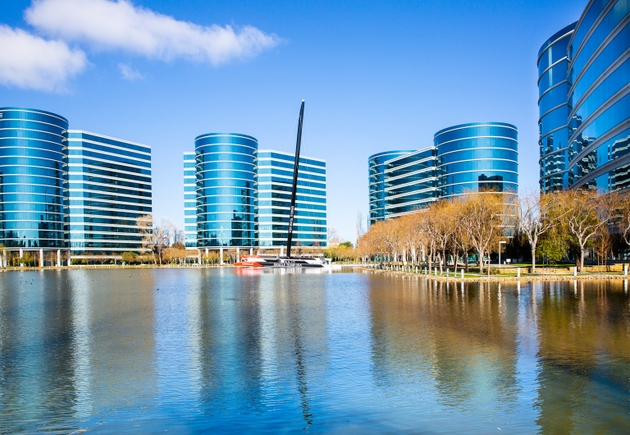 Oracle Is Successfully Handling The Global Shift Towards AI Cloud ...