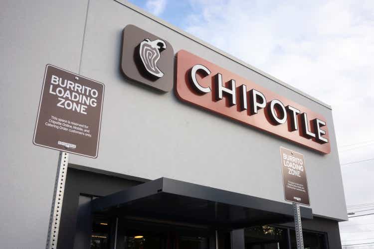 Chipotle"s Burrito Loading Zone