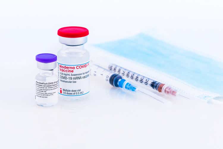 Covid-19 Vaccine