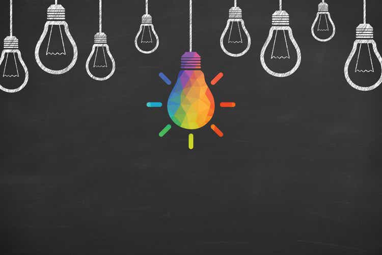 Creative idea concepts with light bulbs on a blackboard background